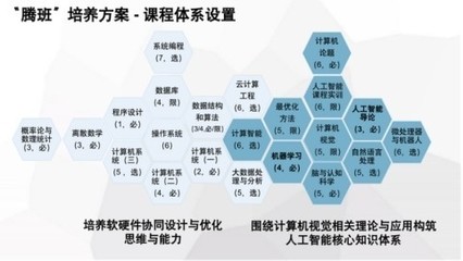 00后進軍鵝場 AI養(yǎng)鵝小程序引領(lǐng)智慧農(nóng)業(yè)新革命